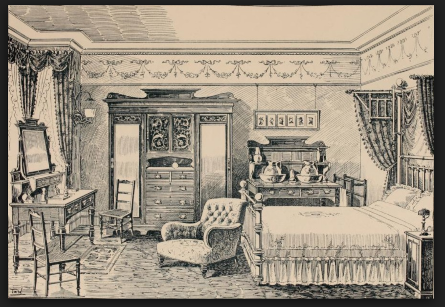 Викторианская эпоха 19 век