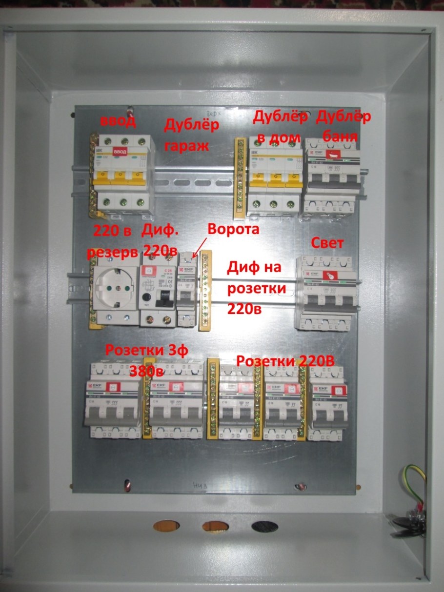 Щиток 380 вольт в гараж