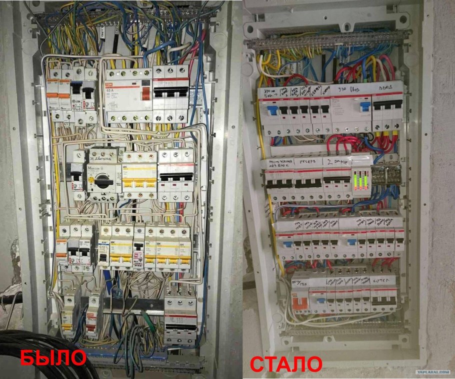 Распределительный электрический щиток для гаража