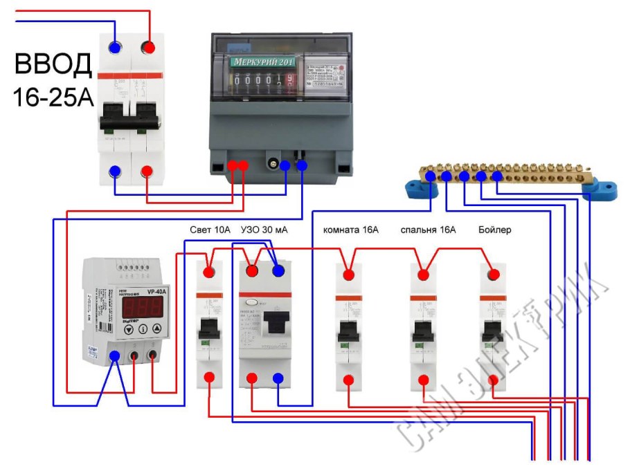 Схема сборки щитка со счетчиком