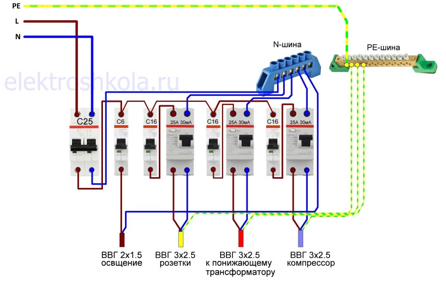 Схема простого электрощитка для гаража