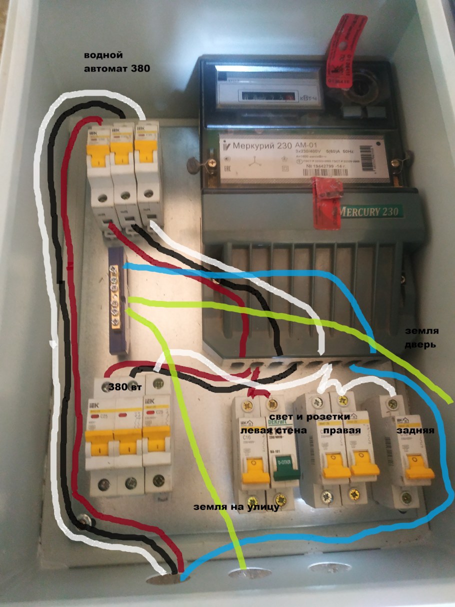 Электрощит 380в гараж своими