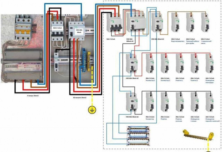 Распределительный щит в частном доме 3 фазы схема подключения