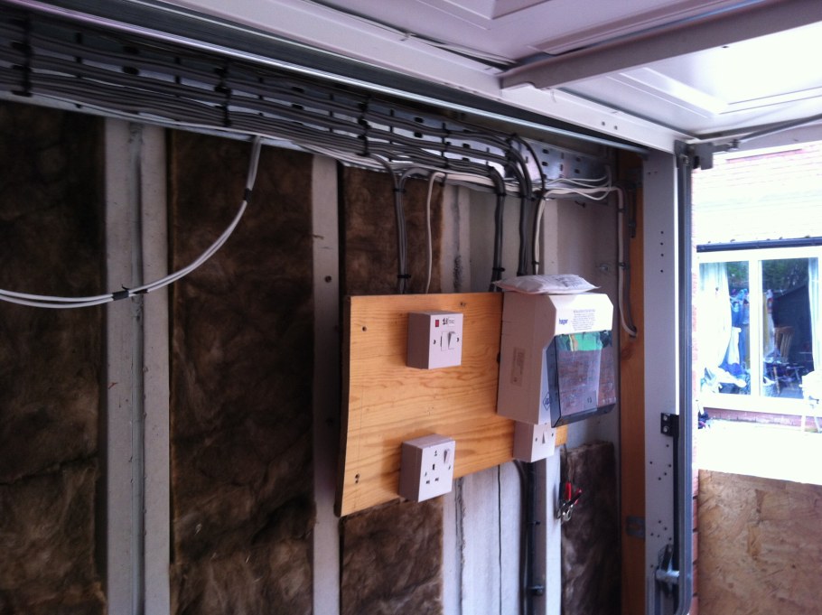 Щиток в гараж 380