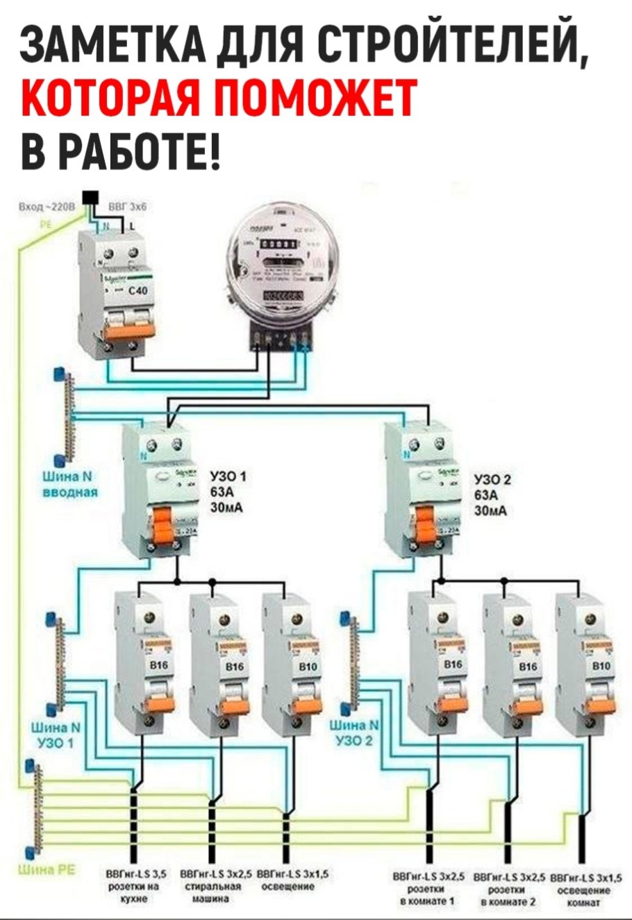Схема разводки распределительного щита