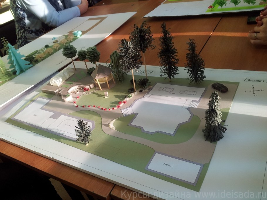 Ландшафтный макет для детского сада