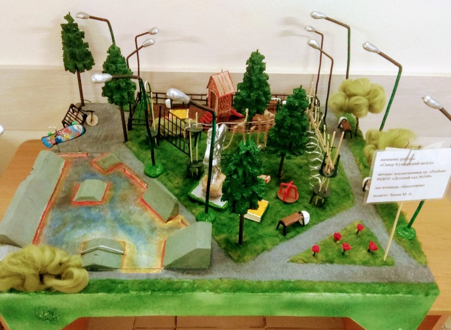 Ландшафтный макет