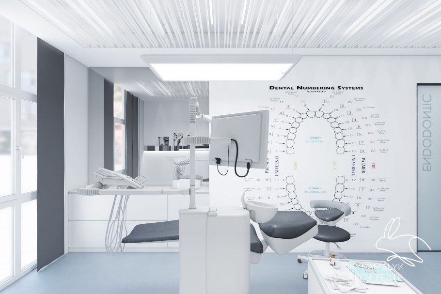 Интерьер стоматологической клиники