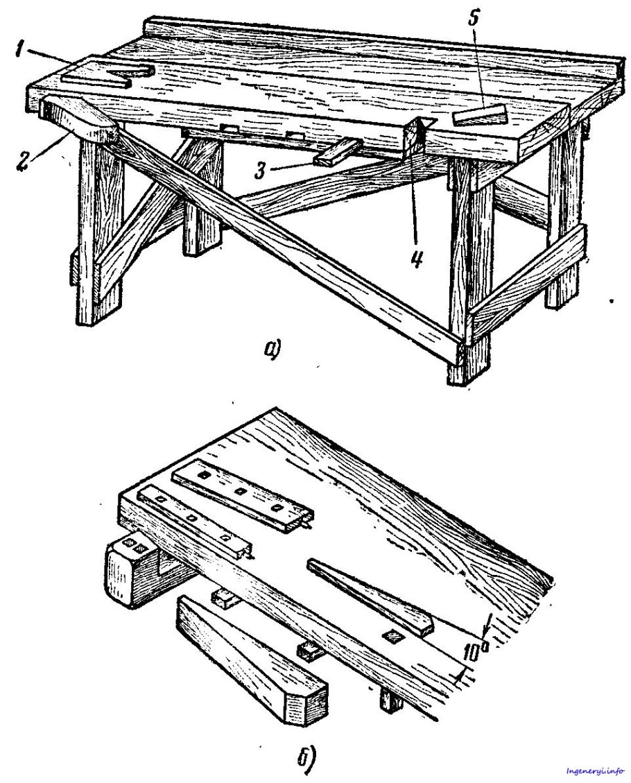 Столярный верстак Feestool чертёж