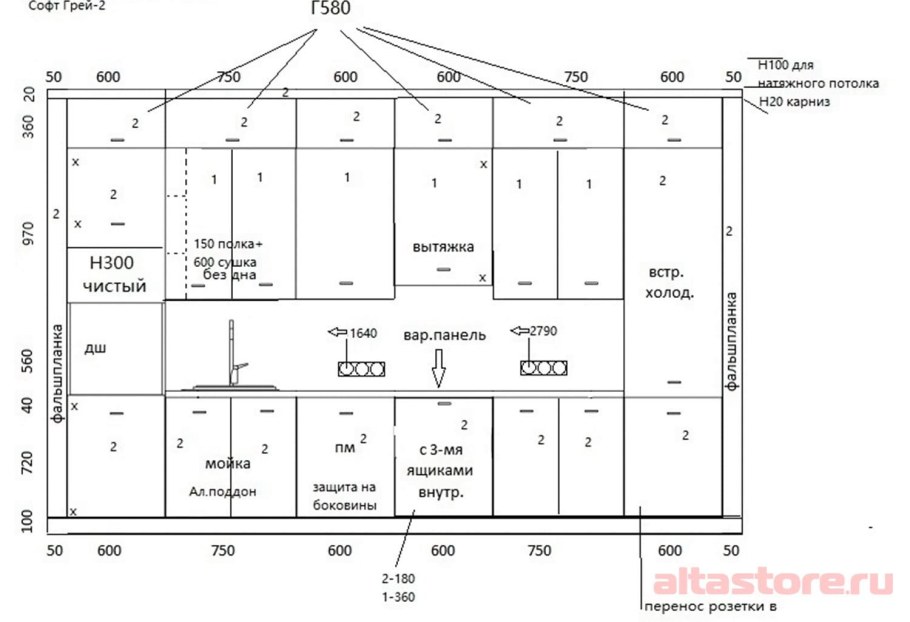 Ширина антресоли кухни
