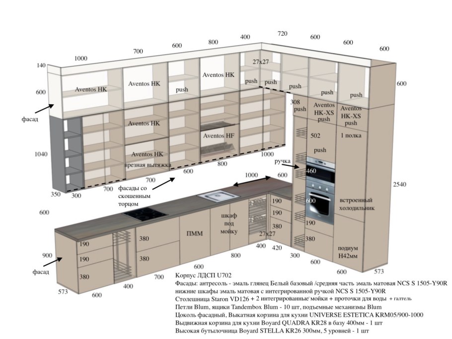 Высота кухонного гарнитура с антресолями