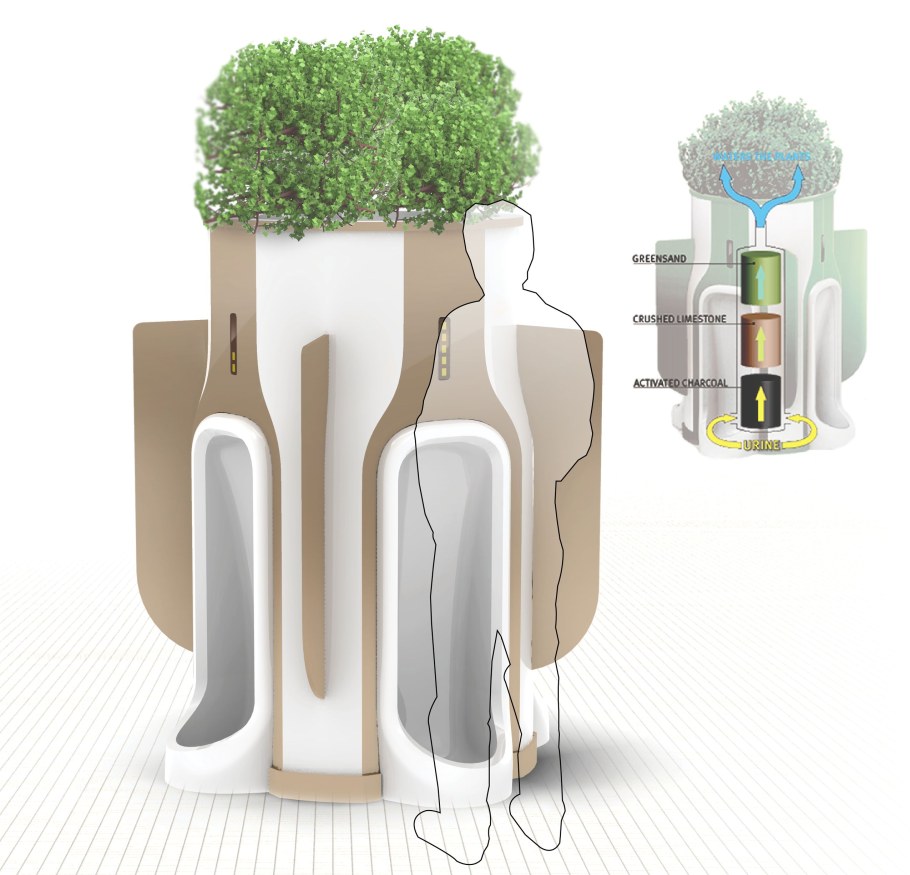 Экологичный интерьер