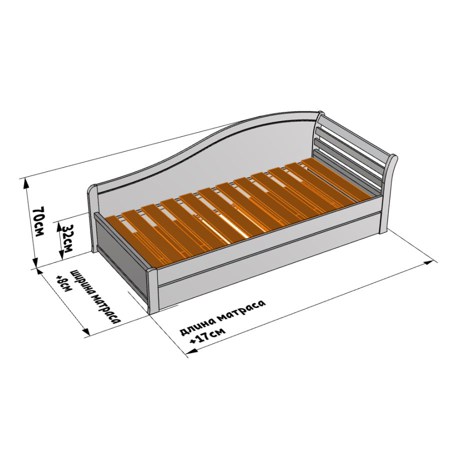 Кровать со спинкой «Эссен 2.0»