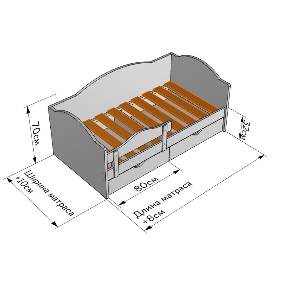 Детская кроватка Размеры стандартные