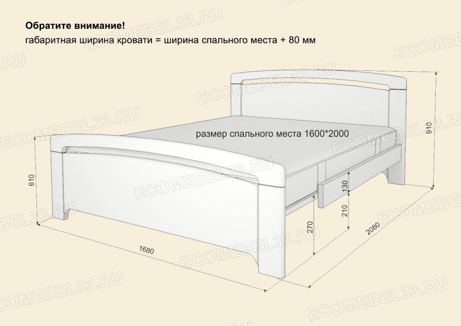 Кровать 1 5 спальная Размеры