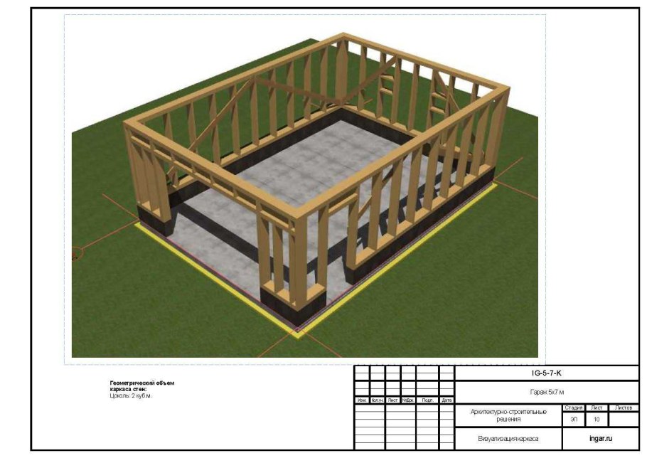 Конструкция односкатной крыши в каркасном доме