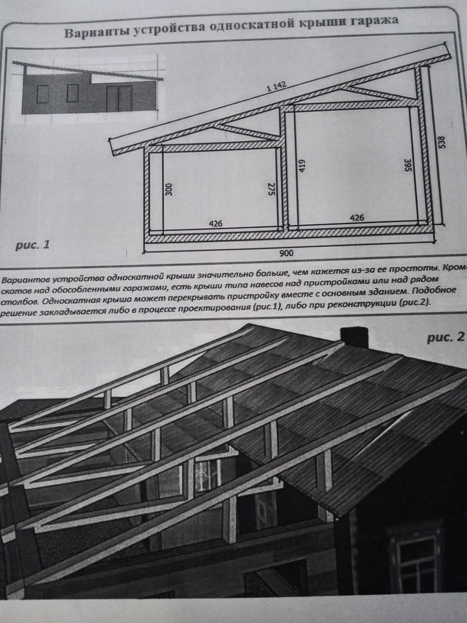 Схема односкатной крыши пристройки
