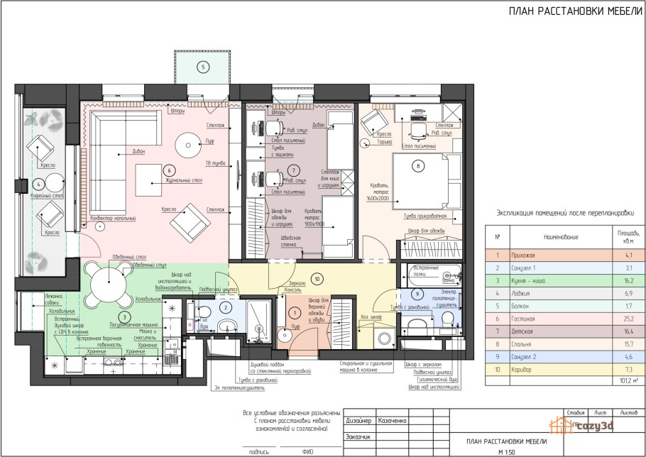 Рабочая документация дизайн проекта