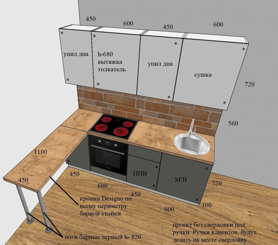 Глубина столешницы для кухни