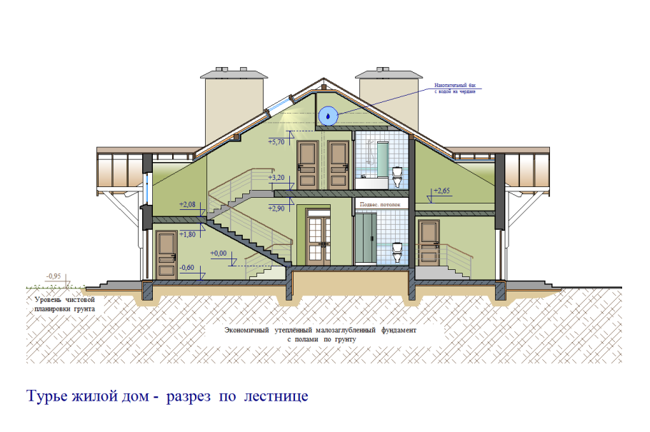 1 Этаж плюс подвал вид сбоку