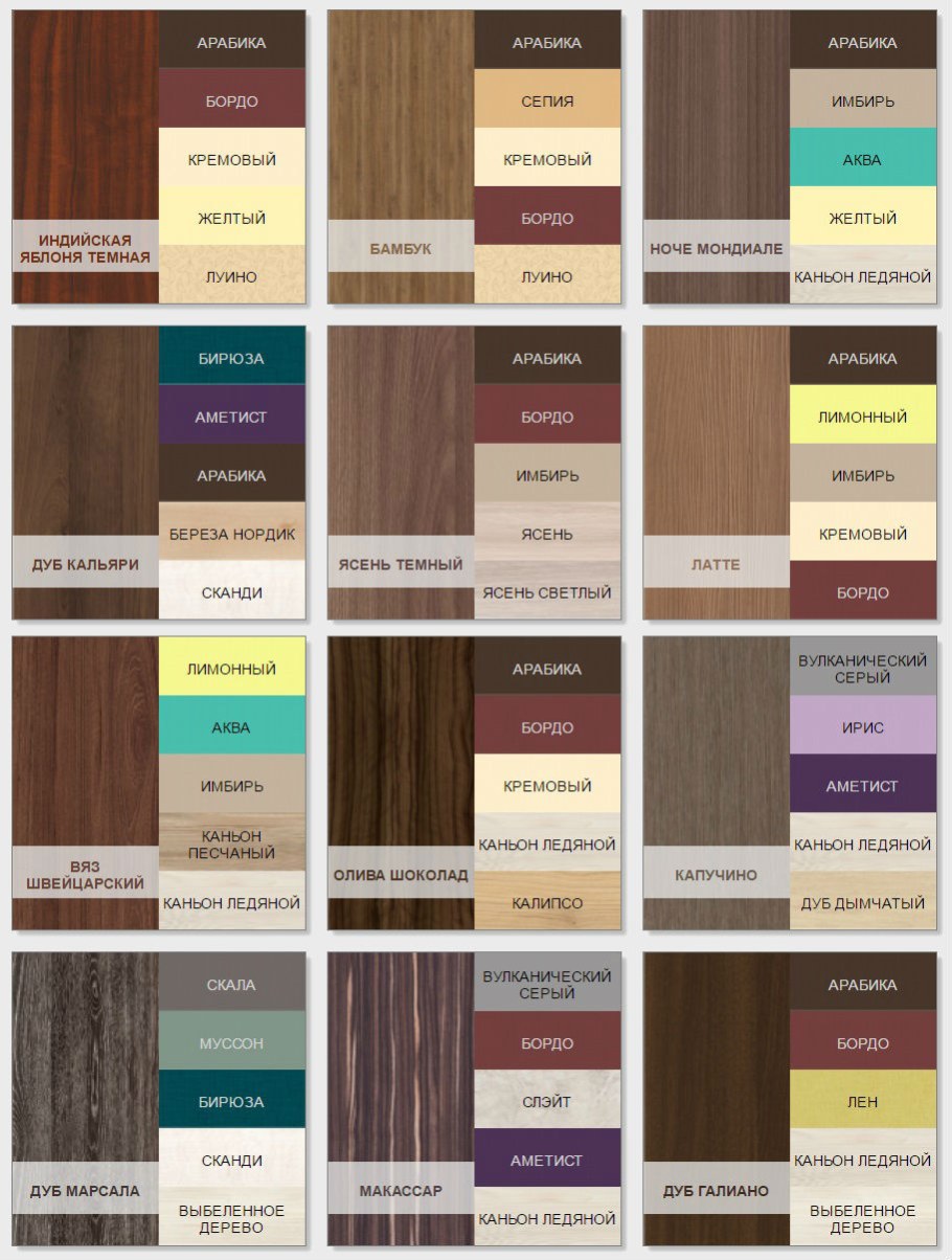 Сочетание цвета мебели