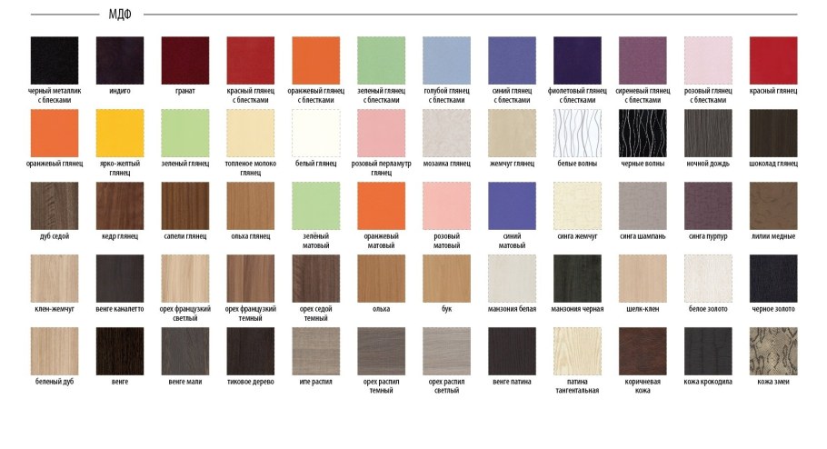 Фасады Эггер палитра