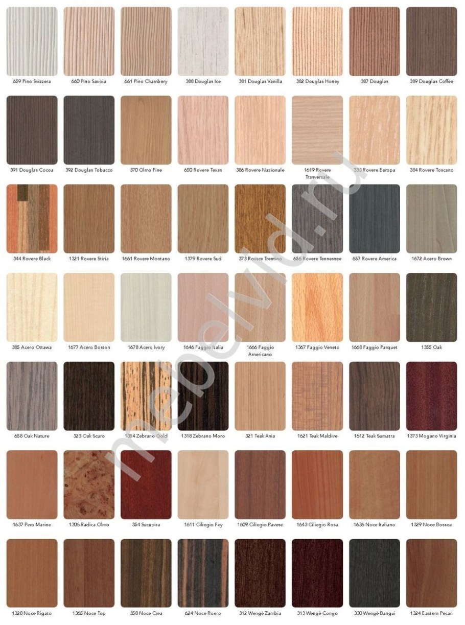 Панели HPL abet laminati