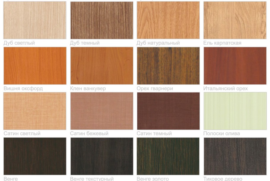 Цвета МДФ для мебели