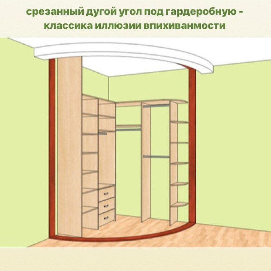 Угловые гардеробные шкафы-купе