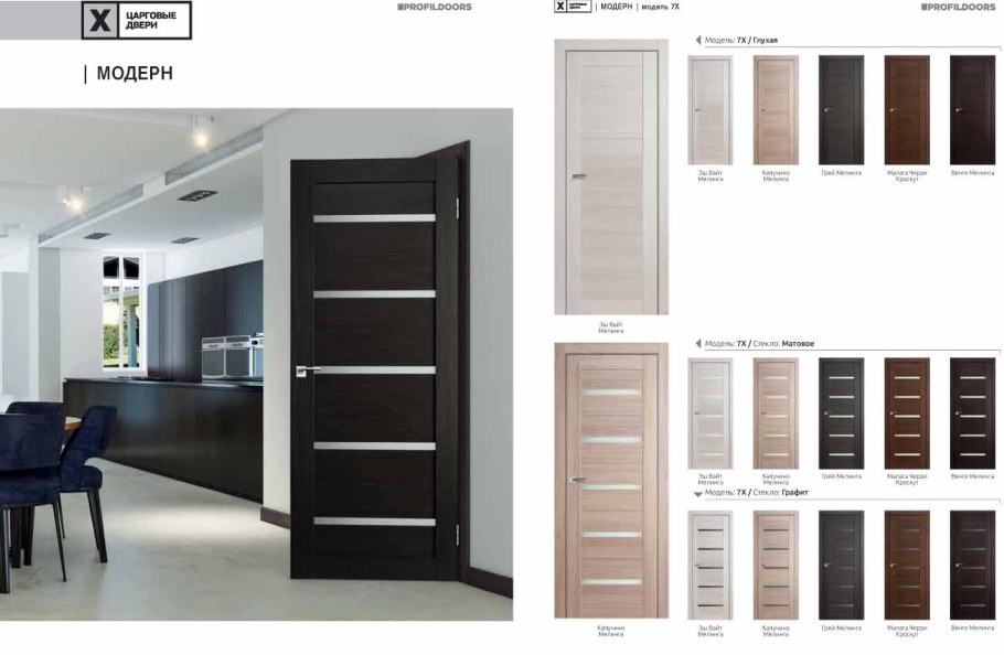 Царговые двери профиль Дорс