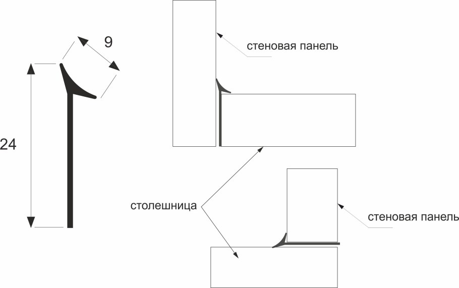 Силиконовый уплотнитель для стеновой панели