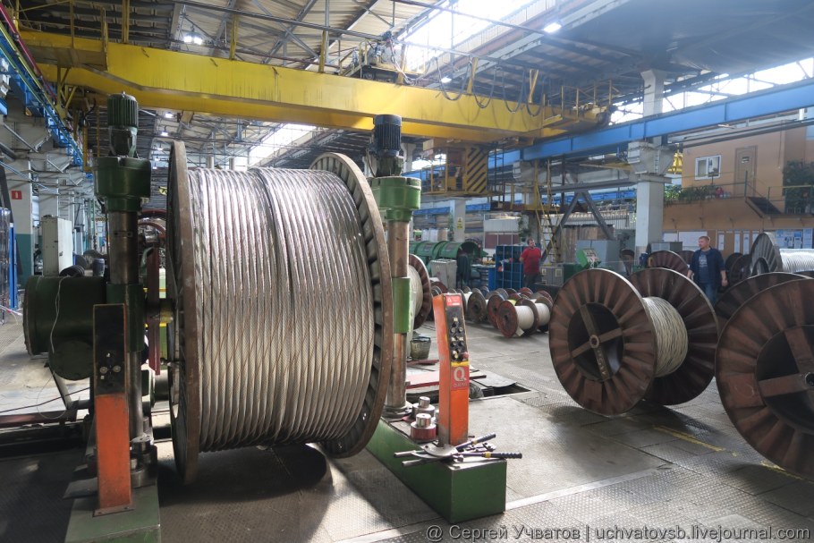 Завод Москабель Москва