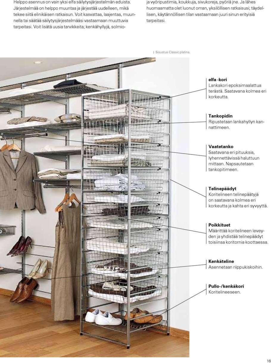 Гардеробная система Elfa