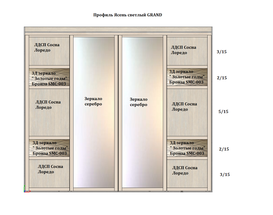 Сосна лоредо ЛДСП