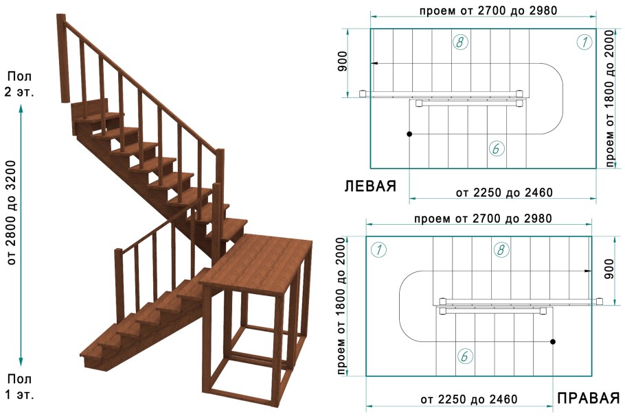 Чертеж п образной лестницы на второй этаж 3 метра