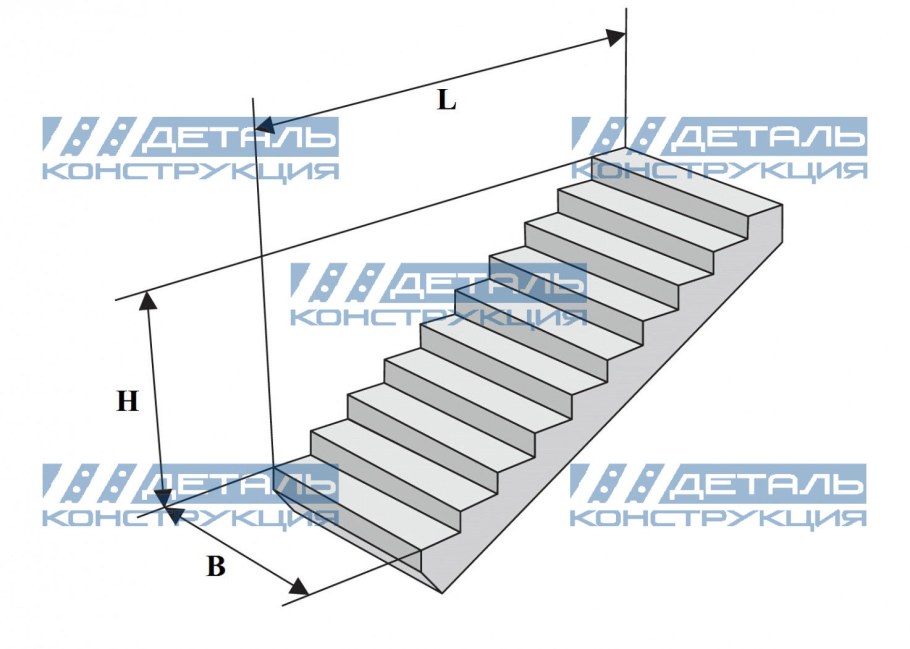 Лестничный марш 1лм 30.12.15-4 1.151.1-7 вып.1