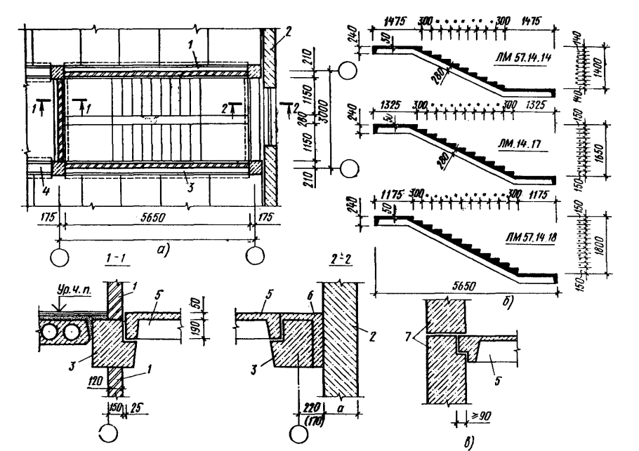 Сборная жб лестница узел