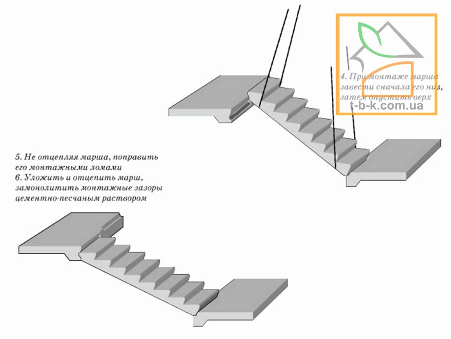 Лестничная площадка, ступени, (ЛП-15)