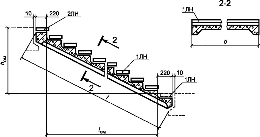 ЛМФ - ребристые с фризовыми ступенями