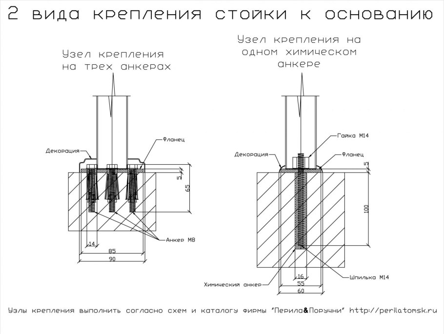 Схема соединения анкерных болтов на фундамент