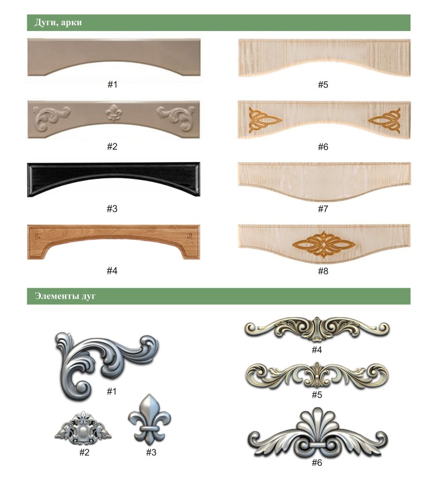 Фурнитурные элементы фасада кухни