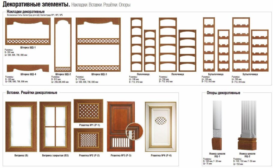 Декоративные элементы на мебельные фасады