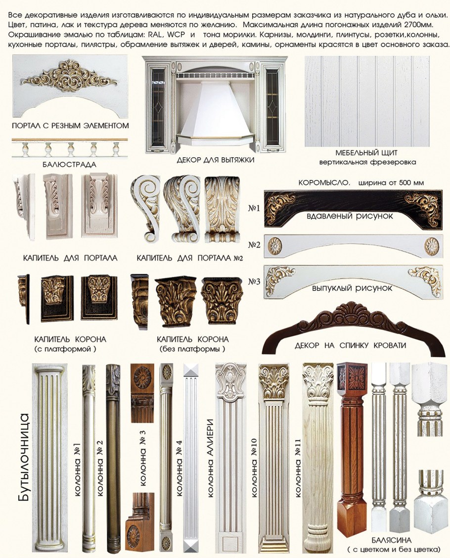 Декоративные элементы