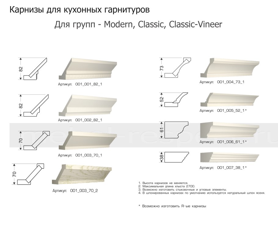 Карниз размер 550см