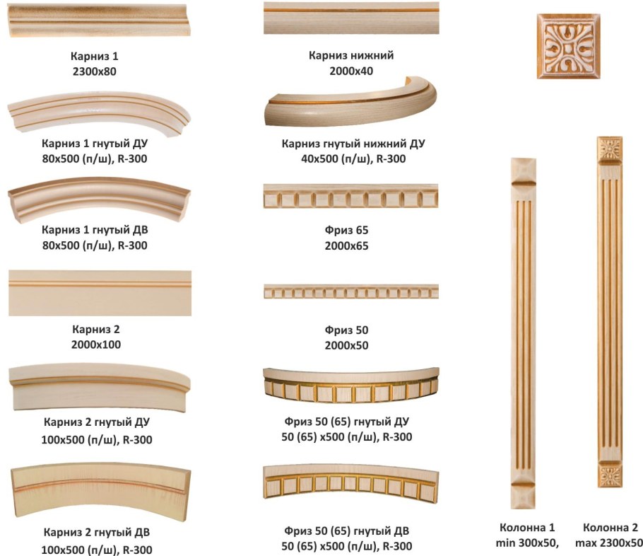 Бергамо карниз МДФ l2800