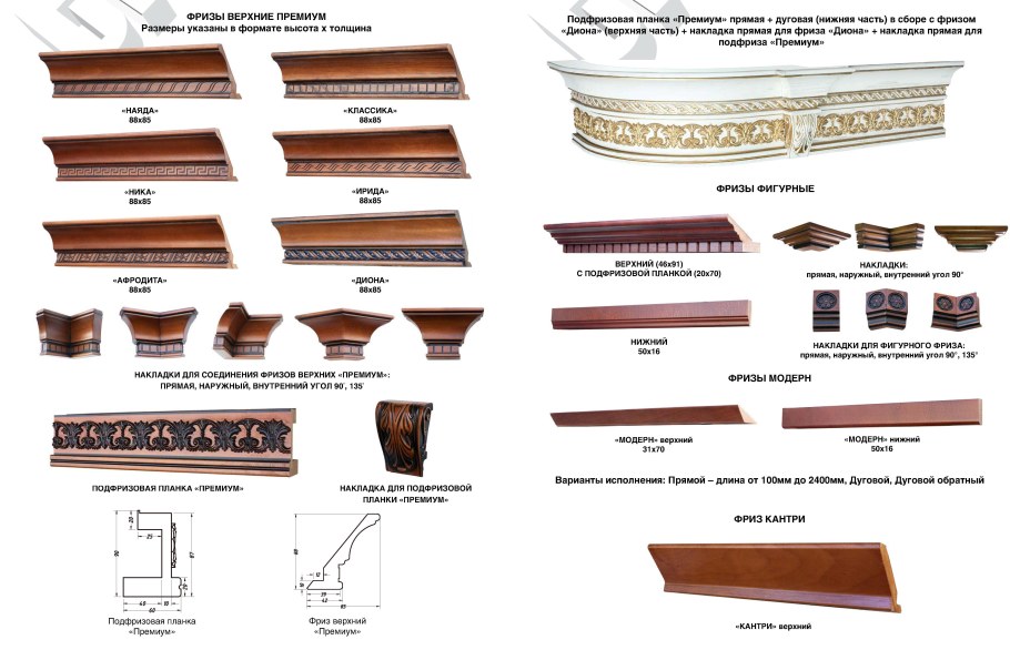 ВХЦ мебельные фасады