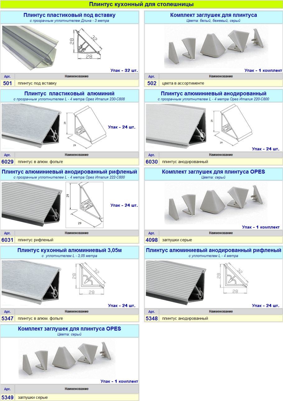 Фурнитура для кухонного плинтуса