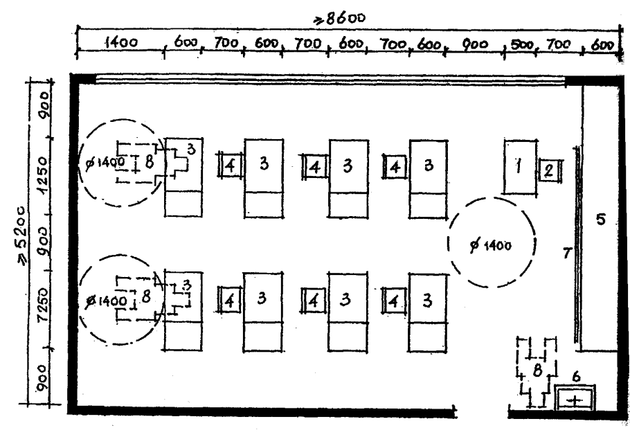 Чертеж школьного класса с размерами