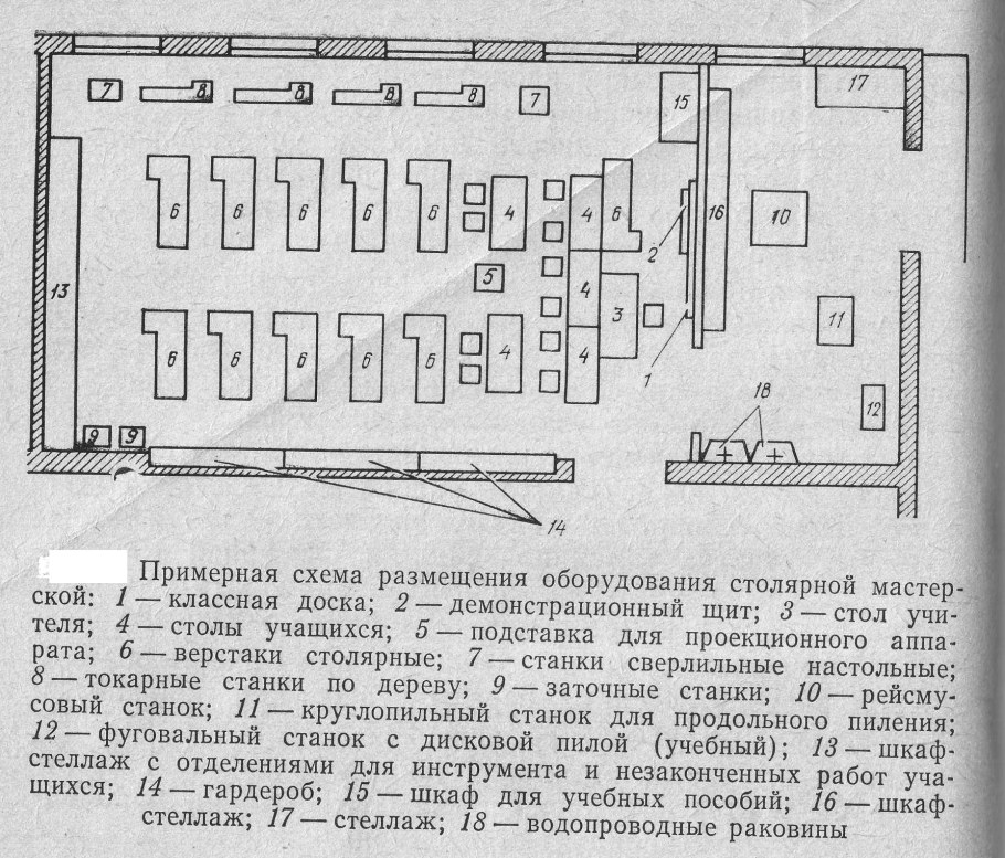 Схема слесарной мастерской