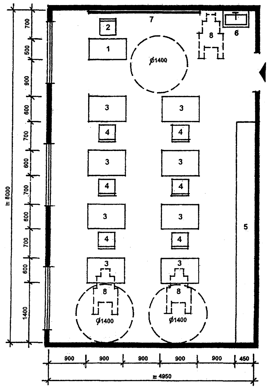 Планировка учебных классов